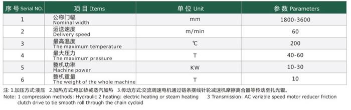新型軋光機參數(shù)